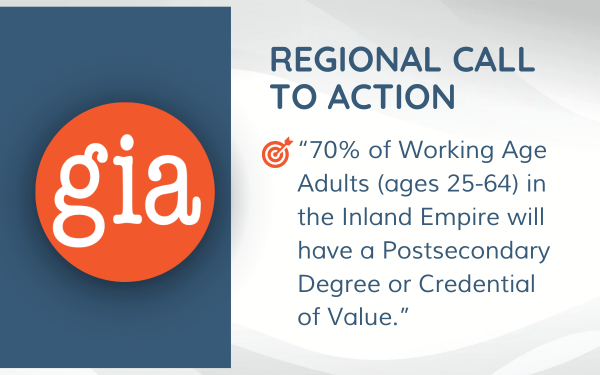 GIA Logo and text that reads: 70% of working-age adults (ages 25–64) in the Inland Empire will hold a postsecondary degree or credential of value by 2030.